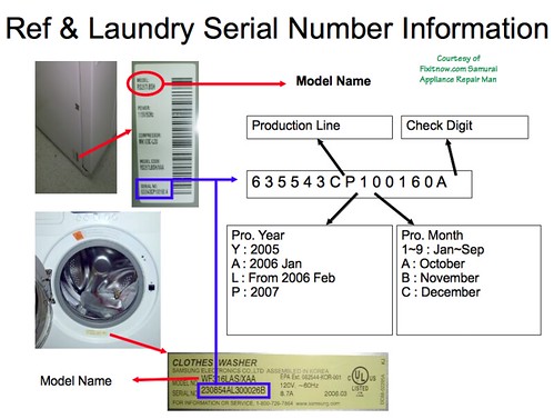samsung washer serial number decoder
